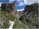 Passo Gardena - Rifugio Puez / Puez Hütte